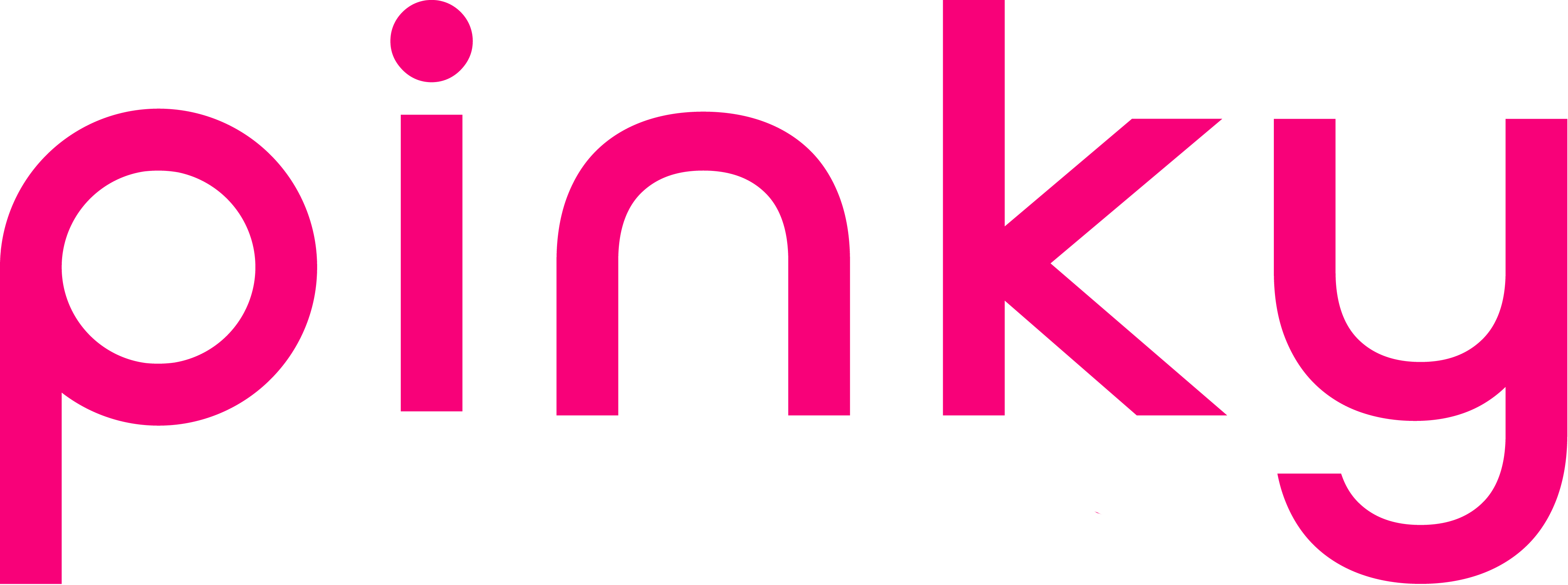 Pinky Co coupons logo