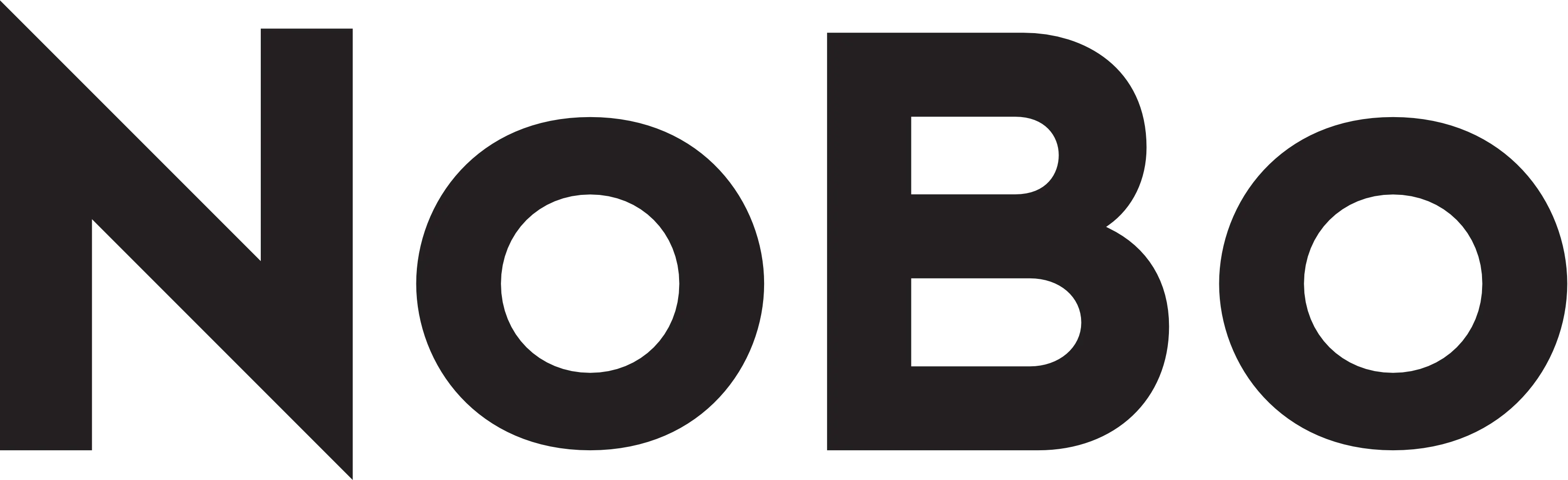 NoBo Store coupons logo