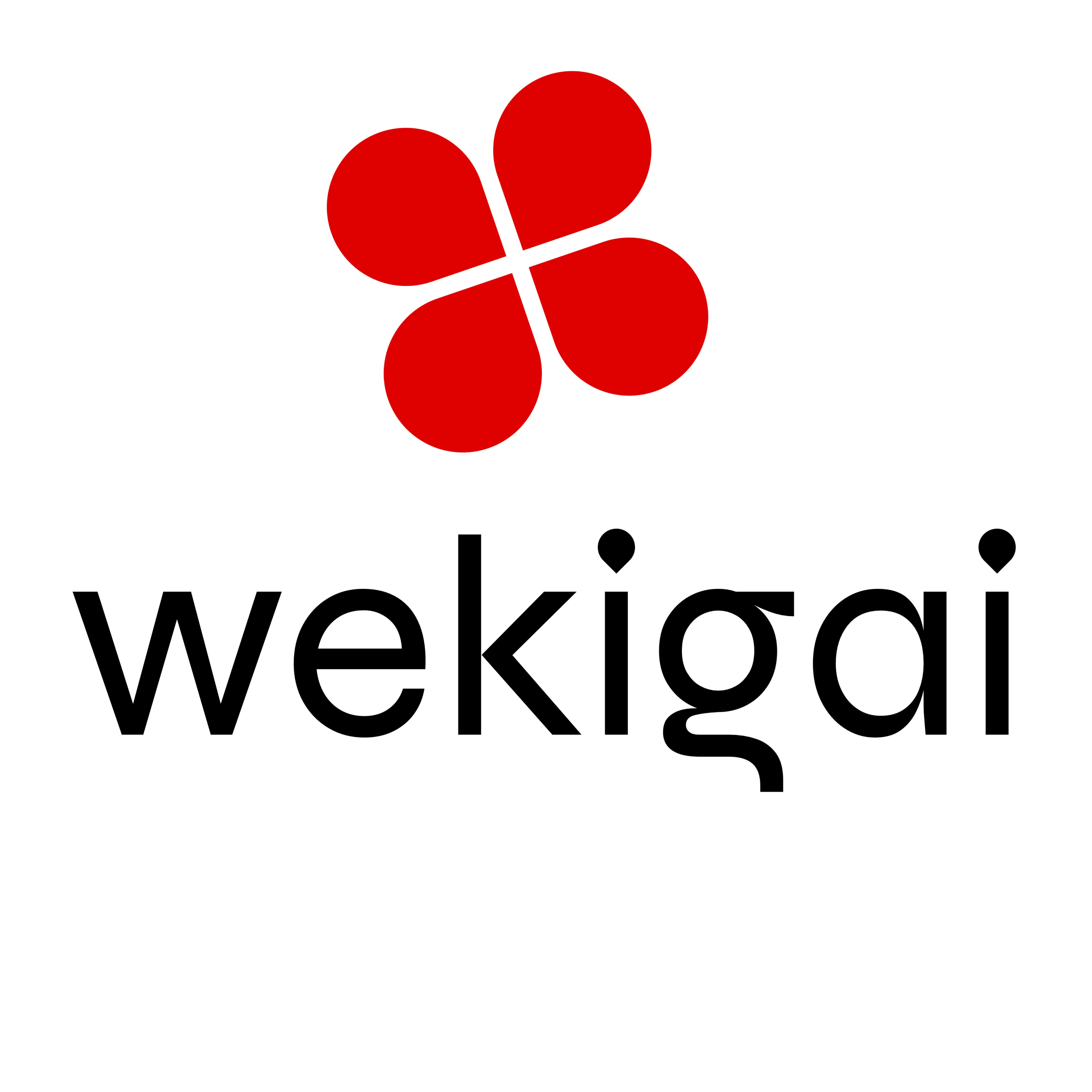 WEkigai Webshop coupons logo